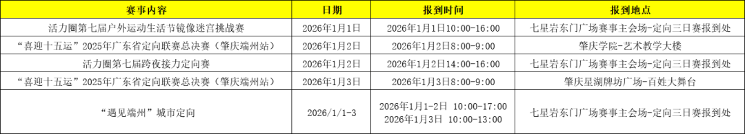 【赛员须知、交通信息及赛事技术信息】定向运动项目-“古端州·新活力”2026端州区首届江湖户外运动活动季暨第六届活力圈户外运动生活节(图3) 【赛员须知、交通信息及赛事技术信息】定向运动项目-“古端州·新活力”2026端州区首届江湖户外运动活动季暨第六届活力圈户外运动生活节(图3)