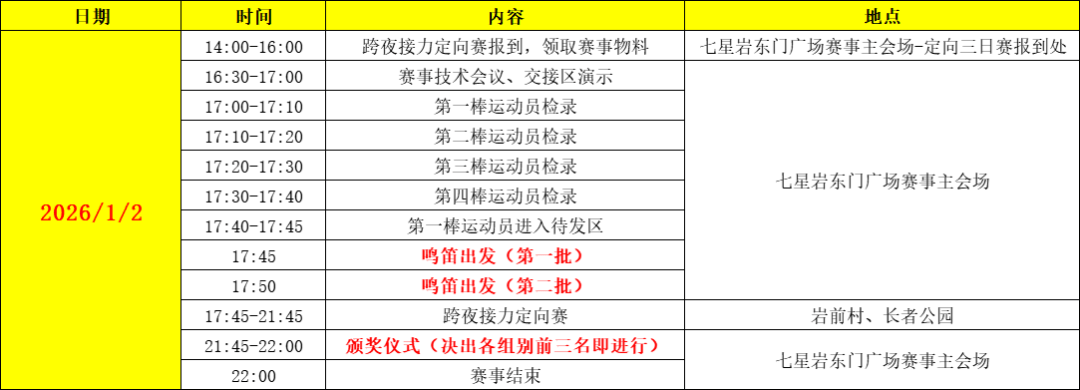 【赛员须知、交通信息及赛事技术信息】定向运动项目-“古端州·新活力”2026端州区首届江湖户外运动活动季暨第六届活力圈户外运动生活节(图5) 【赛员须知、交通信息及赛事技术信息】定向运动项目-“古端州·新活力”2026端州区首届江湖户外运动活动季暨第六届活力圈户外运动生活节(图5)
