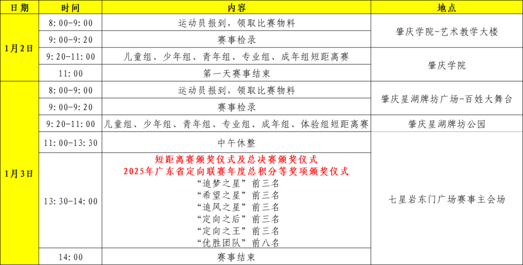 【赛员须知、交通信息及赛事技术信息】定向运动项目-“古端州·新活力”2026端州区首届江湖户外运动活动季暨第六届活力圈户外运动生活节(图8) 【赛员须知、交通信息及赛事技术信息】定向运动项目-“古端州·新活力”2026端州区首届江湖户外运动活动季暨第六届活力圈户外运动生活节(图8)