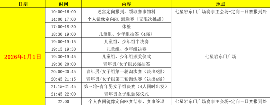【赛员须知、交通信息及赛事技术信息】定向运动项目-“古端州·新活力”2026端州区首届江湖户外运动活动季暨第六届活力圈户外运动生活节(图9) 【赛员须知、交通信息及赛事技术信息】定向运动项目-“古端州·新活力”2026端州区首届江湖户外运动活动季暨第六届活力圈户外运动生活节(图9)