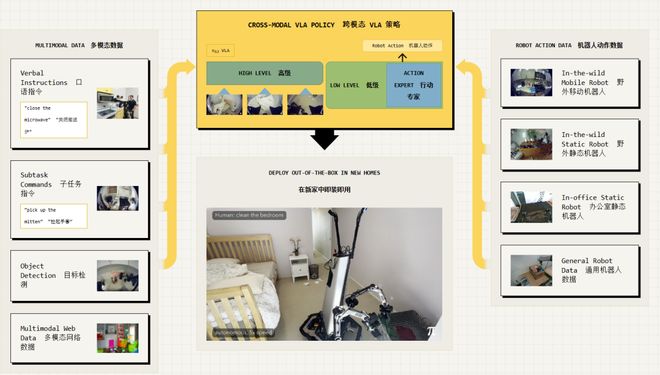 预警：留给人类能干的活只剩5年了！不朽情缘游戏网站址UC伯克利大牛(图3)