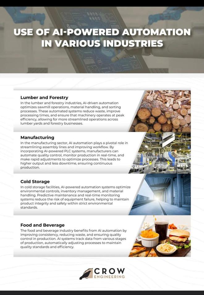 预警：留给人类能干的活只剩5年了！不朽情缘游戏网站址UC伯克利大牛(图5)